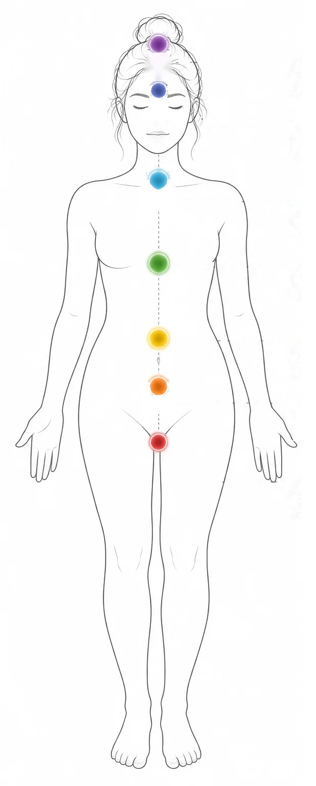 Illustration einer Frau mit sieben Energiezentren – tippe auf Körperstellen, Organe oder Chakren